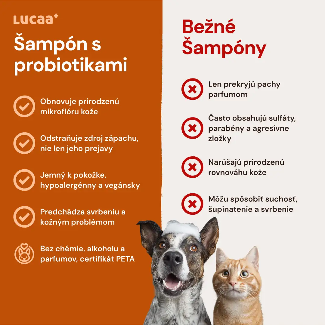 Lucaa+ probiotikus sampon